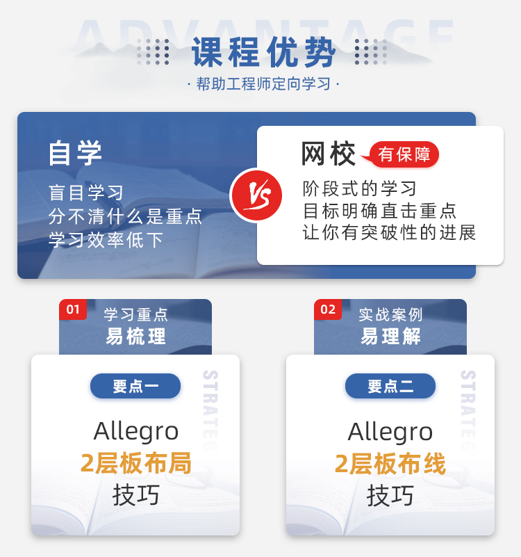 Allegro-PCB基础入门课程（上）_03.png