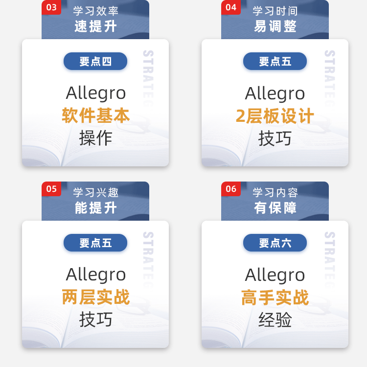 Allegro-PCB基础入门课程（上）_04.png